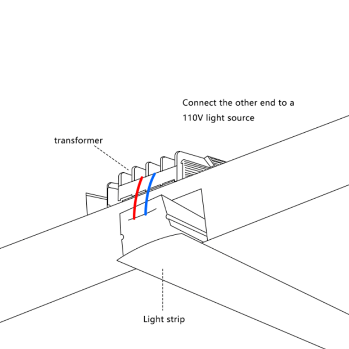 DC24V Recessed LED Strip Light Waterproof
