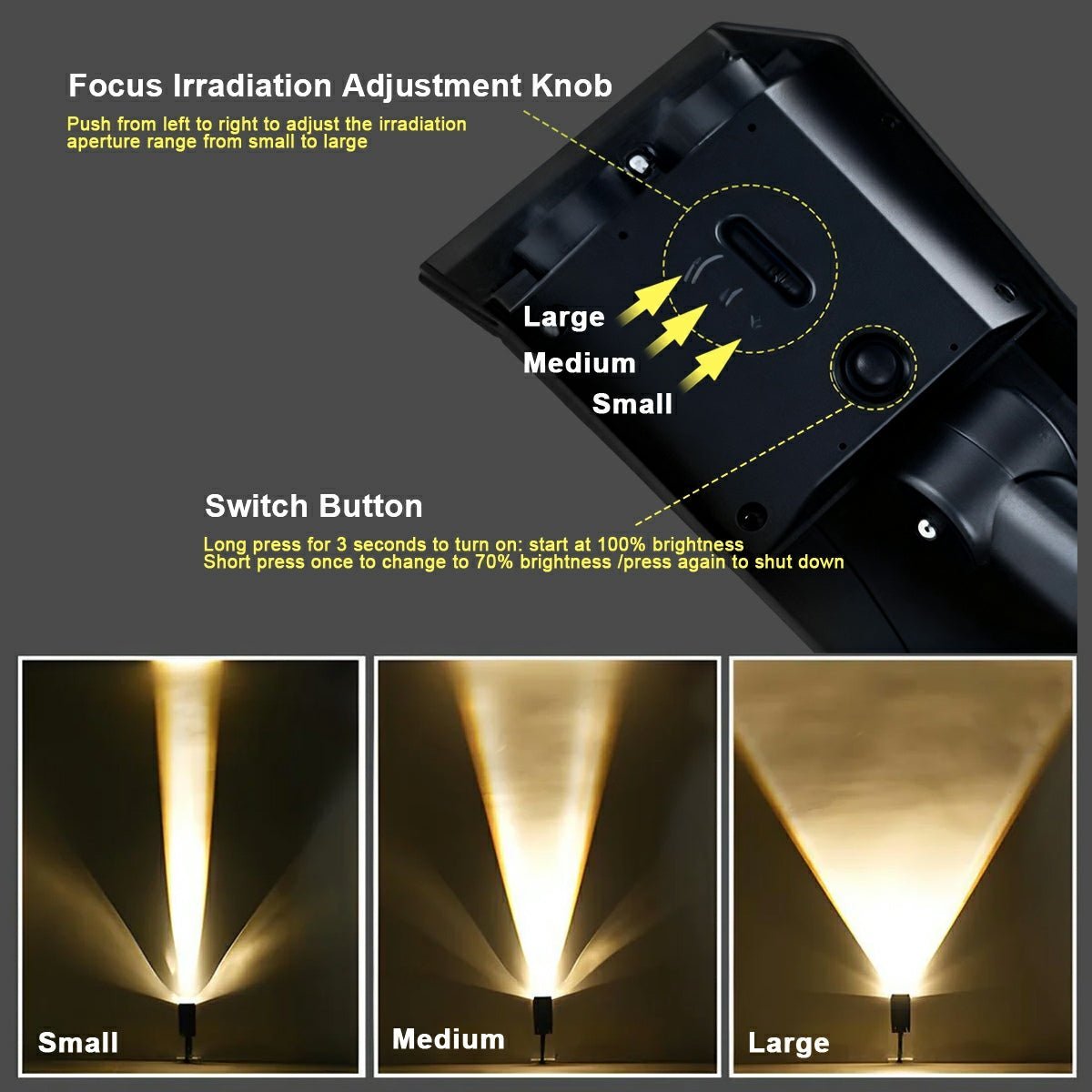 Waterproof Circular Beam LED Solar Spot Light Landscape Lighting - Pulens